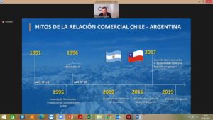 diálogo conosur cámara Chileno argentina